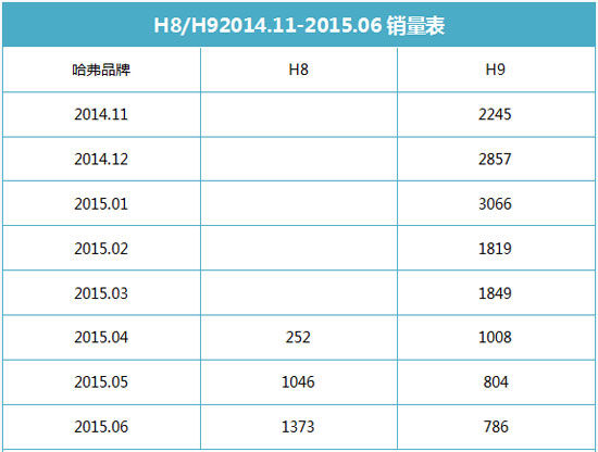 ��(sh��)�x���L����܇��������κ��܊�Ĵ����