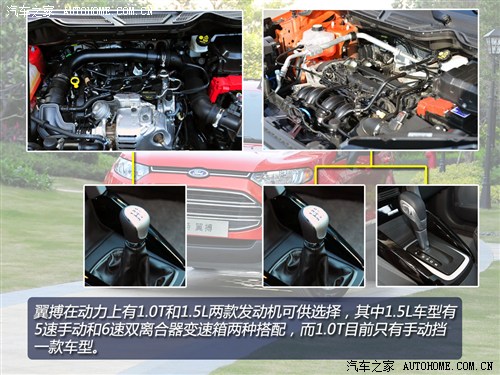 �����L(zh��ng)����������2013�� 1.0L GTDi MT���F��