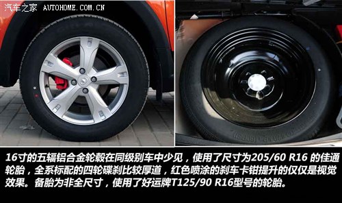 �L(zh��ng)���L(zh��ng)����܇����M42012�� 1.5L ���(q��)���A��