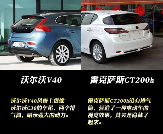 �֠���V40��(du��)���׿��_˹CT200h