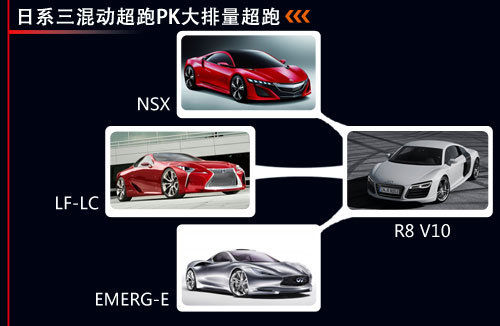 ��ϵ������AƷ���R�Ƴ��� PK���Y/�W��