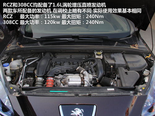 ����r�����T�h �����w�(y��n)��(bi��o)��RCZ��308CC