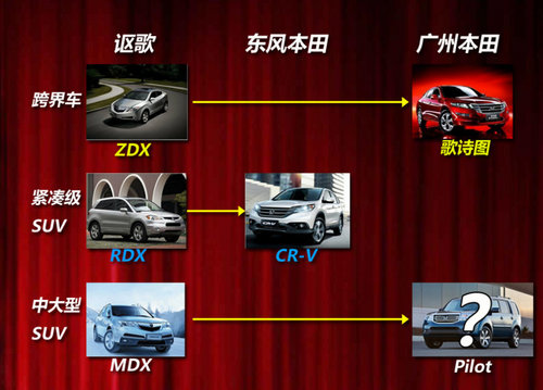 Urban���a(ch��n)�����a(ch��n) �V��������С��SUV