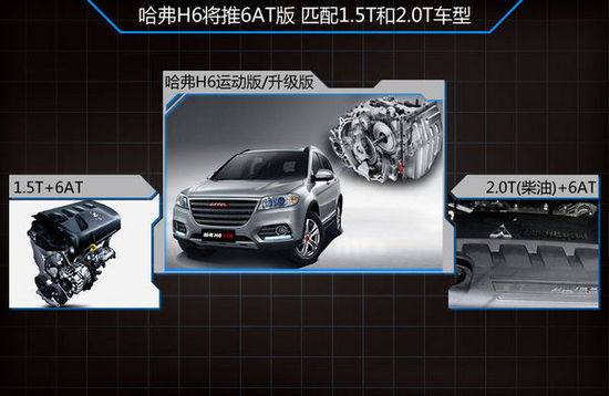 ����H6��ƥ��6AT/����� �AӋ13�fԪ����