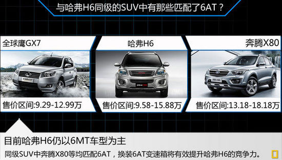 ����H6��ƥ��6AT/����� �AӋ13�fԪ����