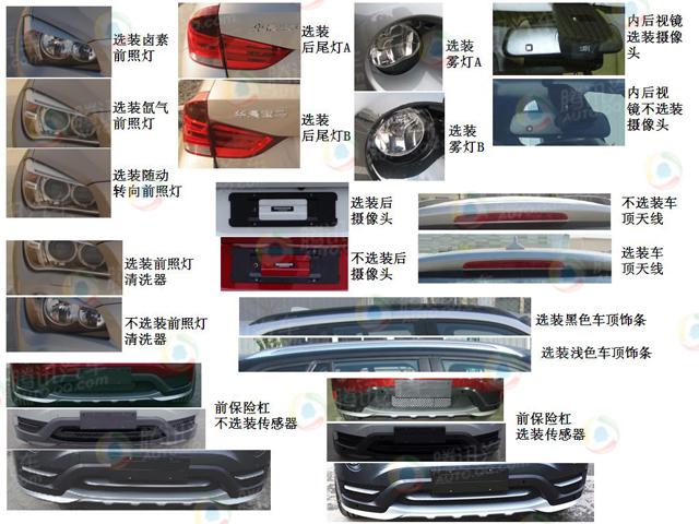 [��܇ՙ��(b��o)]�Ŀ��A�����RX1��ȫϵ���d2.0T