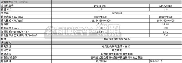 ���E730���ñ�