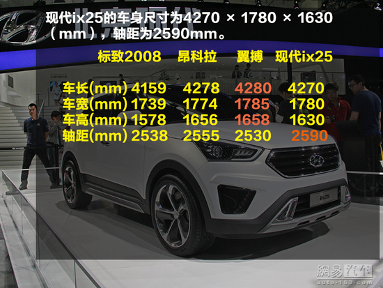 �A(y��)Ӌ(j��)��14�f(w��n)�� �����F(xi��n)��ix25����10������