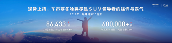 ��܊���� ���I(l��ng)ȫ�� ����SUV�y�����܇�����V��܇չ