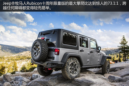 �����e(cu��)�^(gu��) Jeep���y����܇�������Ϻ�܇չ