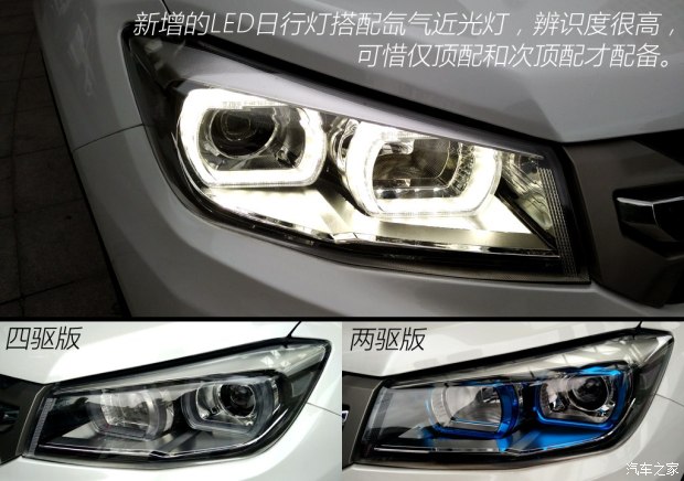 �L(zh��ng)����܇ �L(zh��ng)��CS75 2015�� 1.8T �Ԅ�(d��ng)���(q��)�I(l��ng)���� ��(gu��)V