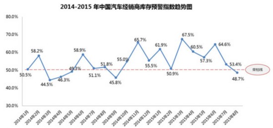 48.7%��8���ָ��(sh��)�ػؾ��侀��