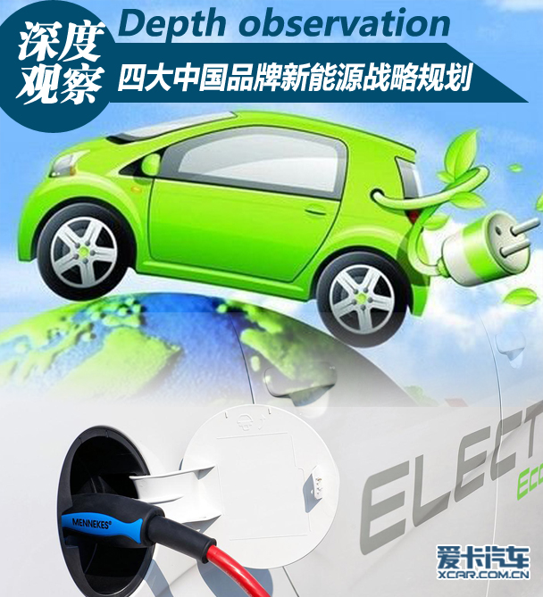 ��Ƚ��x �Ĵ��Ї�Ʒ������Դ��(zh��n)��Ҏ(gu��)��