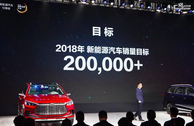 �ȁ����������� ����Ҫ�u20�f�v����Դ܇