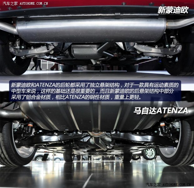 �R���_�R���_(�M��)ATENZA2014�� ������