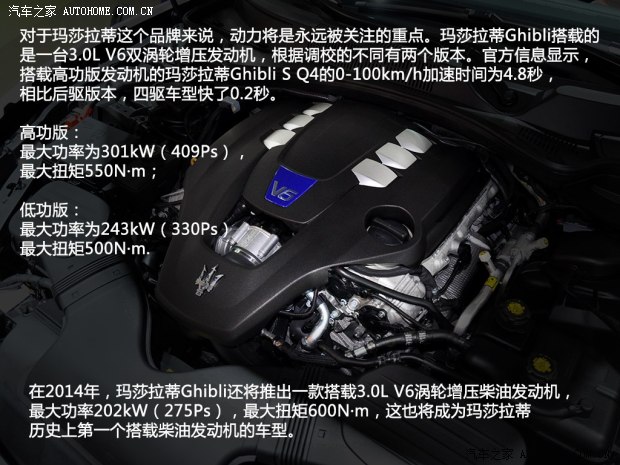 ��ɯ���٬�ɯ����Ghibli2014�� 3.0T ������