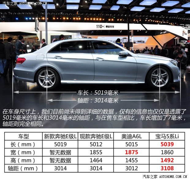 ���Y�������Y���YE��2014�� E400L �r����