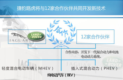 ·���аl(f��)��һ����Ӽ��g(sh��) �O�����ȴ��d