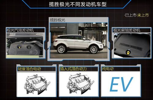 ·���аl(f��)��һ����Ӽ��g(sh��) �O�����ȴ��d