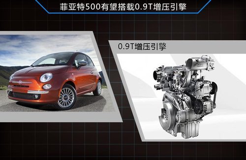 �Ɓ���500�����d0.9T�l(f��)�әC(j��) �����A�N��