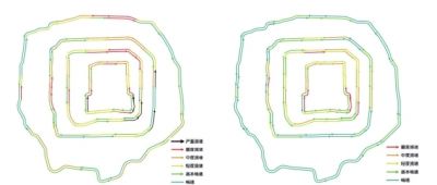 ��D�鳣Ҏ(gu��)��������߷�h(hu��n)·��ͨ�\����r���҈D����p̖������g��߷�h(hu��n)·��ͨ�\����r���������������p̖������g��ȫ�и��h(hu��n)·����Ҫ����·�ζ������@���ơ�