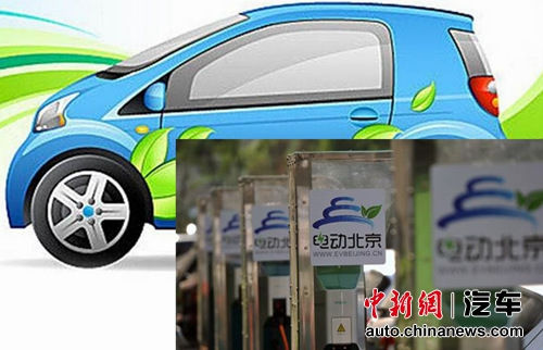 ָ�˷������ñ�������Դ܇��:Ȼ������߀�ǲ�����