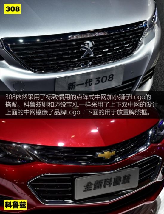 �|�L(f��ng)��(bi��o)�� ��(bi��o)��308 2016�� 1.6T �Ԅ����F��