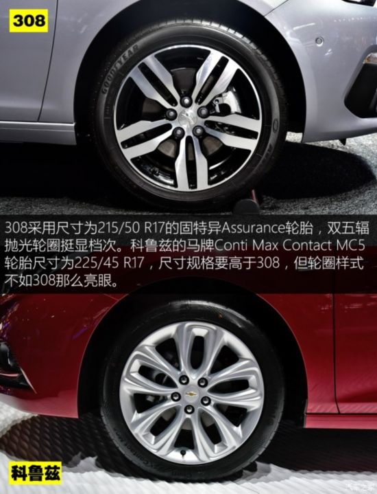 �|�L(f��ng)��(bi��o)�� ��(bi��o)��308 2016�� 1.6T �Ԅ����F��