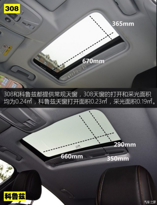 �|�L(f��ng)��(bi��o)�� ��(bi��o)��308 2016�� 1.6T �Ԅ����F��