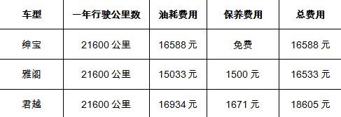 ������Մ���B(y��ng)��Փ�ͺ� ��P�c(di��n)�\(y��n)��(d��ng)�м�(j��)܇