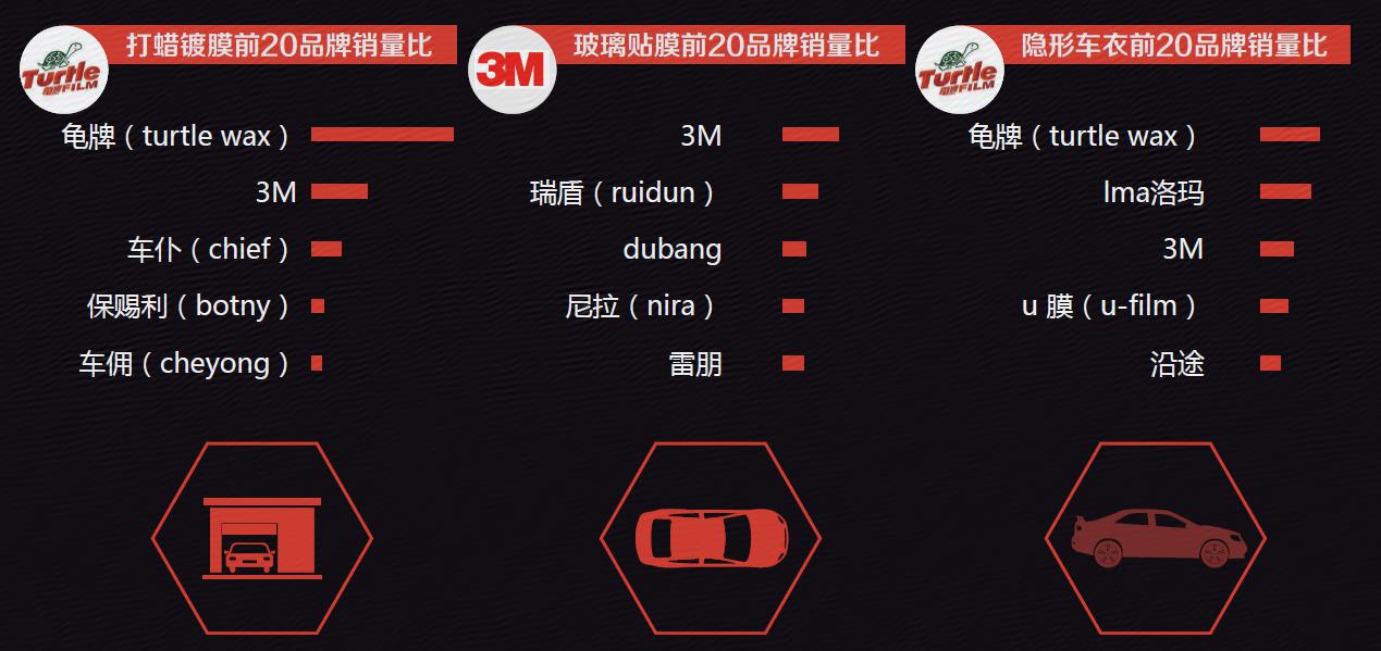 �c(di��n)���鿴ԭ�D