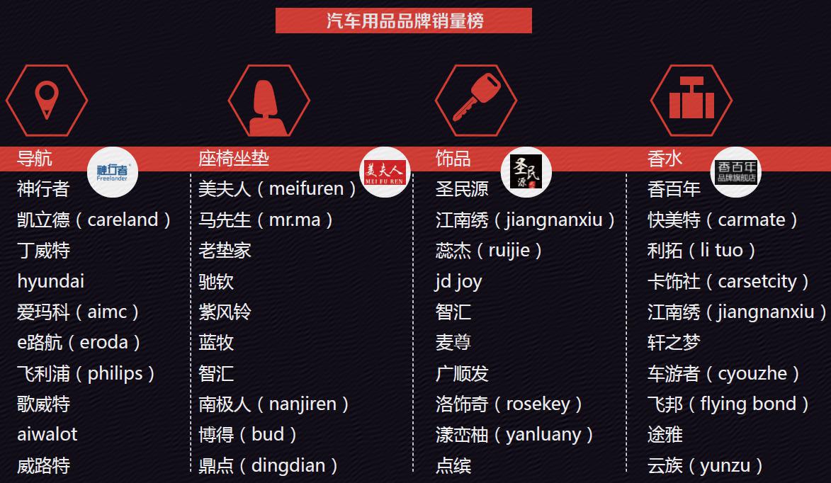 �c(di��n)���鿴ԭ�D