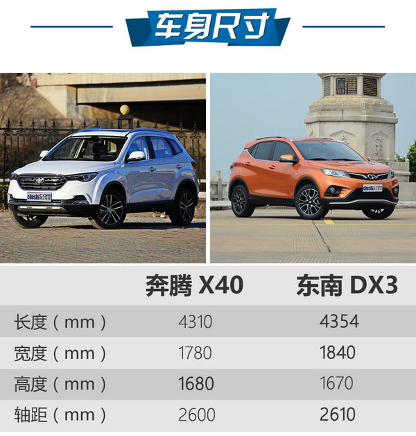 ��λ��Ҫ�����x���H�� ���vX40��(du��)��ɭ��R7-�D3