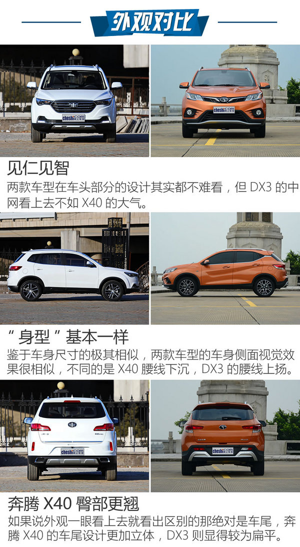 ��λ��Ҫ�����x���H�� ���vX40��(du��)��ɭ��R7-�D4