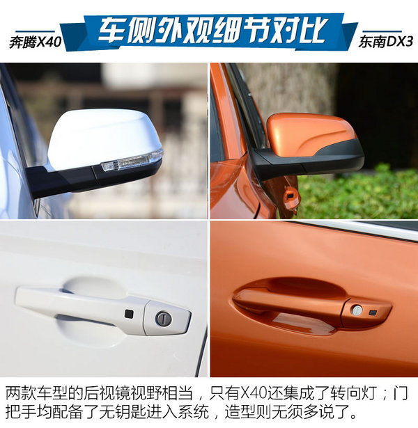 ��λ��Ҫ�����x���H�� ���vX40��(du��)��ɭ��R7-�D6