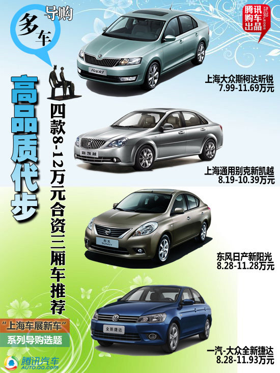 �Ŀ�8-12�f(w��n)Ԫ���Y����܇(ch��)���] ��Ʒ�|(zh��)����