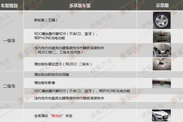 �|�L����308������