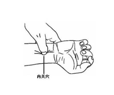 �����^�ĺ������˾���Ҫ��þ�һ�c(di��n)����α��C���Ђ����������w��?����߀��Ҫ�����K�����������t(y��)�������K�����^���εķ�ʽ���ǃ�(n��i)�P(gu��n)Ѩ��