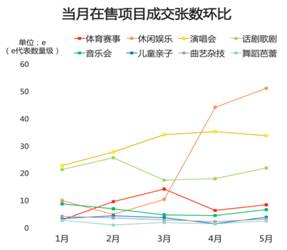 ��ʮ�^(q��)ָ��(sh��)6���^�죺�ܽ܂���(g��)����Ȳ�������(l��)��(ji��)�����������ˣ�