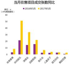 ��ʮ�^(q��)ָ��(sh��)6���^�죺�ܽ܂���(g��)����Ȳ�������(l��)��(ji��)��������������