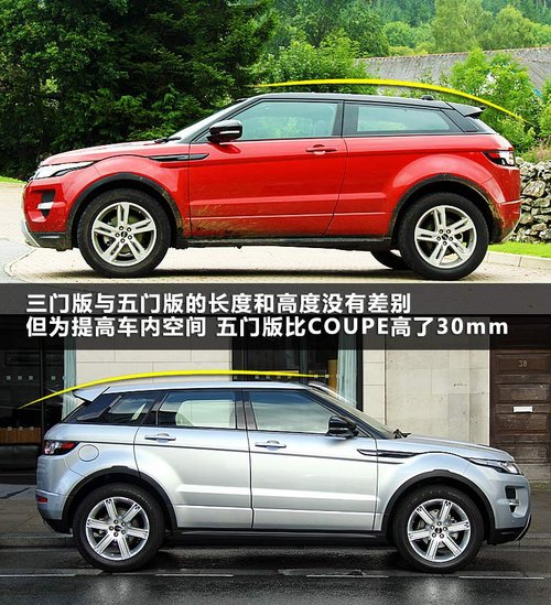 ·��  ���٘O�� Evoque 2.0T AT