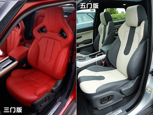 ·��  ���٘O�� Evoque 2.0T AT