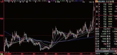 �����Cȯ���ڹɃr(ji��)�߄�(sh��)