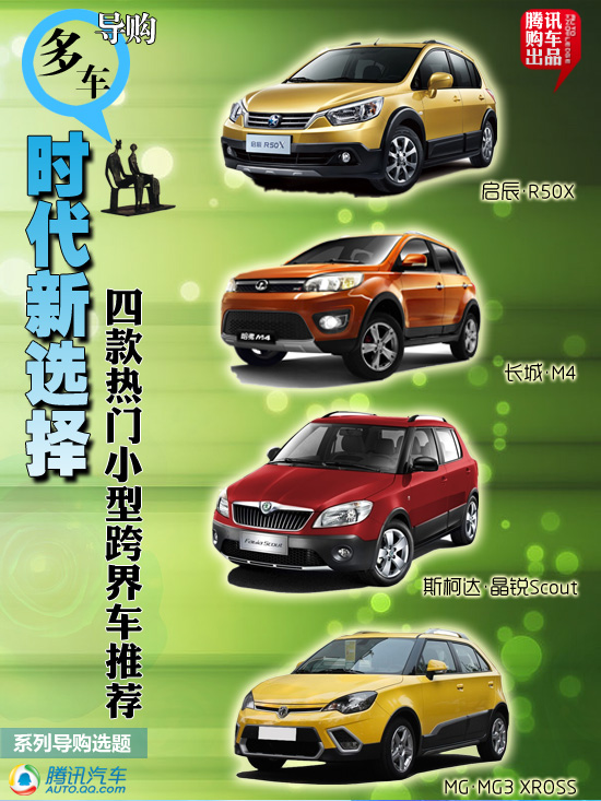 �Ŀ���TС�Ϳ��܇���] �r�����x��