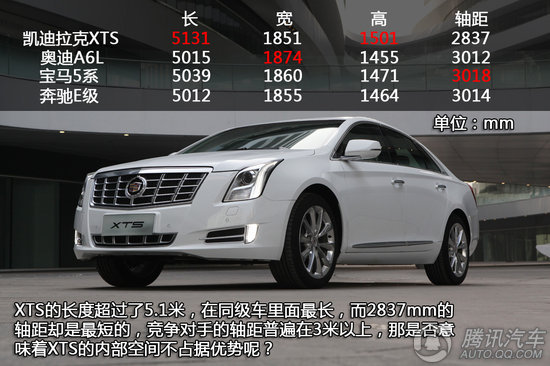 �P������XTS