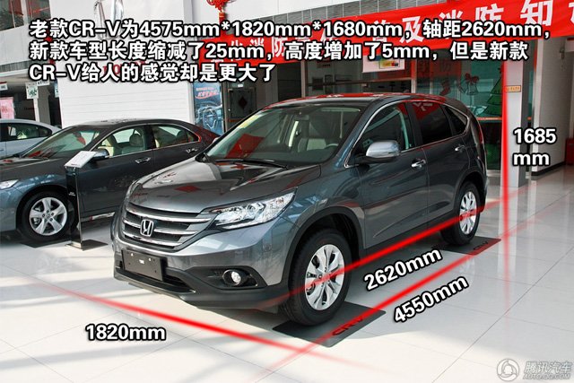 �Ŀ���T����SUV���] ���g�������е��x��