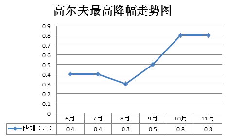 �ߠ�����߽����߄݈D