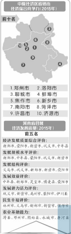 ���Ͻ�(j��ng)��(j��)�C�ϸ����������ҕ� �����������Ҹ�