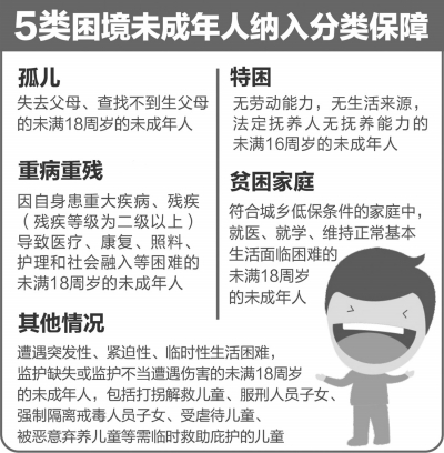 ���ϳ��_��ʩ��Ҋ ����27�f��������ͯ�������L