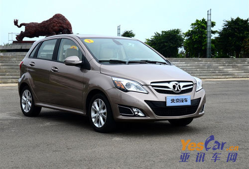 ����Eϵ��